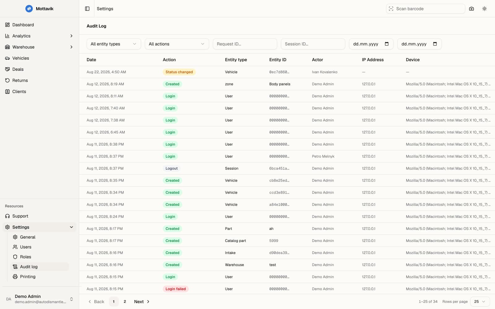 Mottavik audit log: action, entity, actor, IP address and device